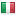 sardiniadestinationsystem.com server is located in Italy